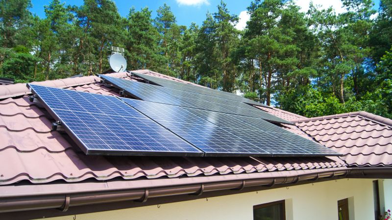 Increase Your Solar Panels Service Business with an AI Driven, Targeted Website